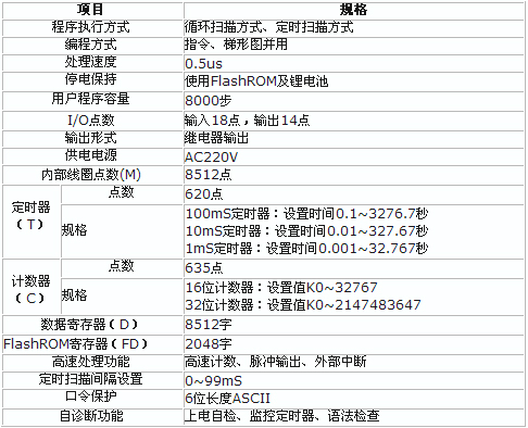 3/200803201522113258