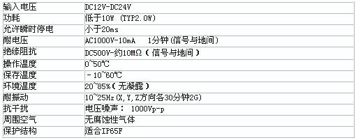 3/200803201630516134