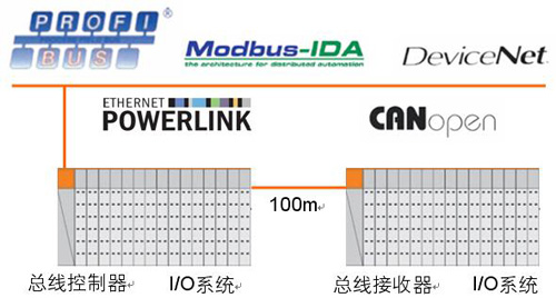 3/200803210916155022