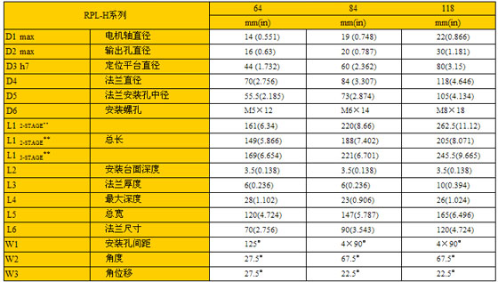 5/200805061726014331