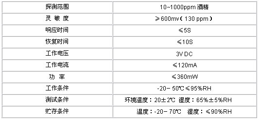 5/200805131526506886