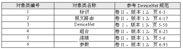 6/2008062510345085100