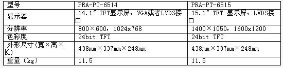 7/200807071510045755