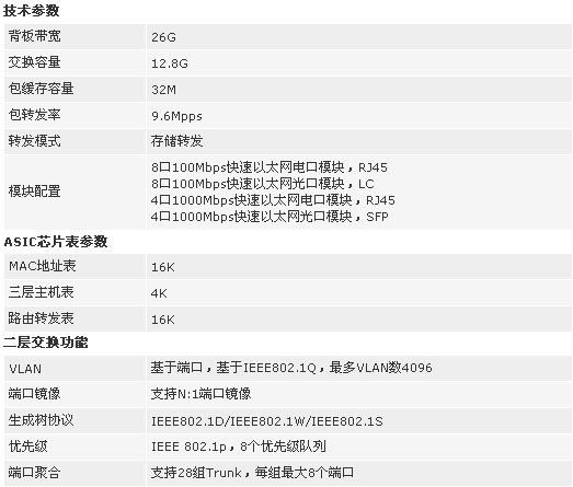 7/2008071013491890858