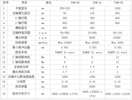 7/2008071410555895562