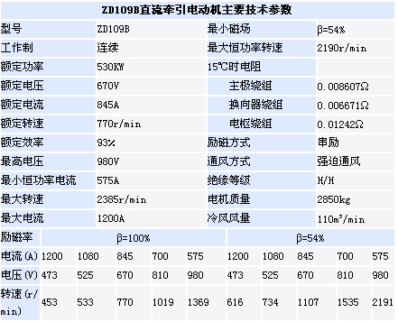 7/200807211333095641