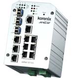 科洛理思  工業(yè)以太網(wǎng)交換機JetNet 系列