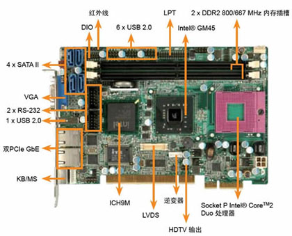 1/200901120929345809