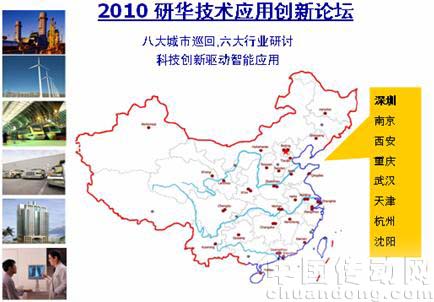 2010研華技術應用創新論壇