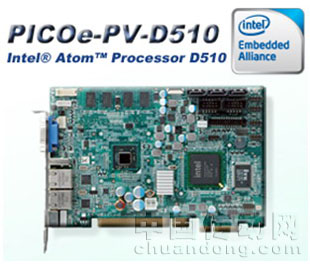 CPU半長卡PICOe-D510