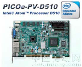 PICOe-PV-D510