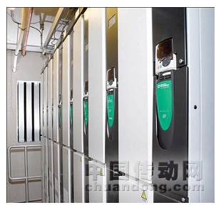 Unidrive SP驅動器