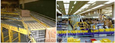 傳送帶上產品的分類