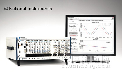 NI發(fā)布相位相干射頻測量解決方案