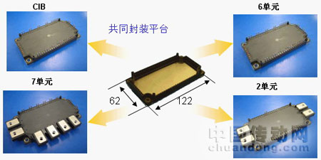 第6代NX系列IGBT模塊的照片