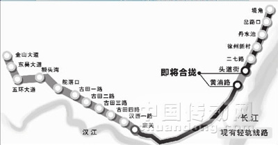 國內(nèi)最長輕軌線路在武漢全線貫通