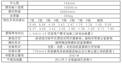 S8-180同步器型變速器