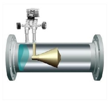 華儀測控 V錐流量計