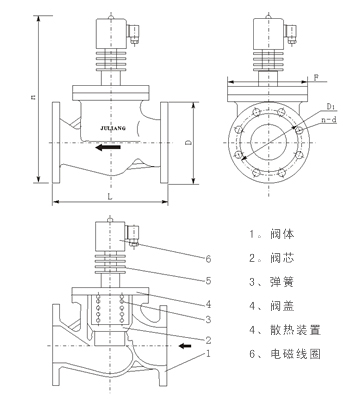 系統(tǒng)結(jié)構(gòu)圖