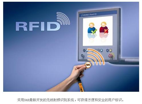 采用B&R最新開發的無線射頻識別系統,可獲得方便和安全的用戶標識。