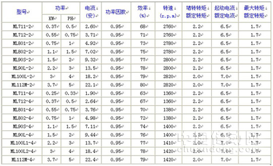 西馬電機