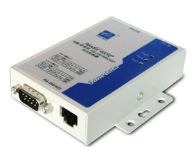 三旺通信|RS232/485/422接口轉換器Model485P