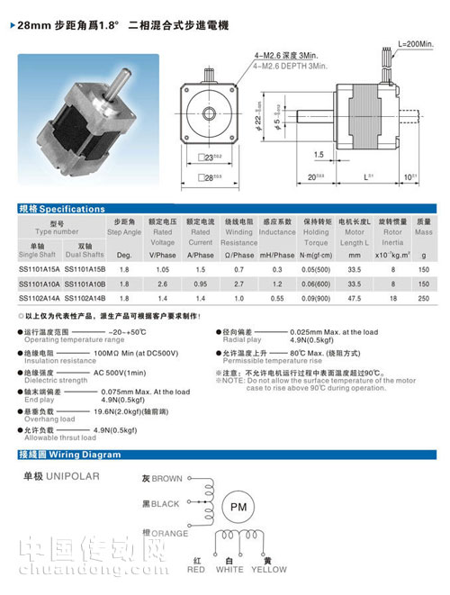 28mm二相步進電機