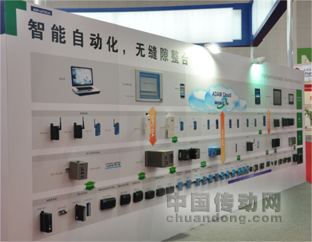 “智能自動化,無縫隙整合”主題墻