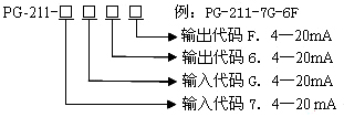 PG-211選型舉例圖