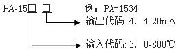 PA-15選型舉例