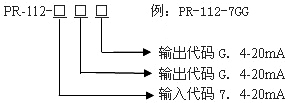 PR-112選型舉例