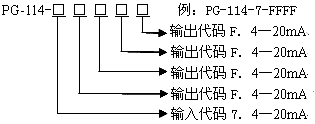 PG-114選型舉例