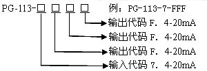 PG-113選型舉例