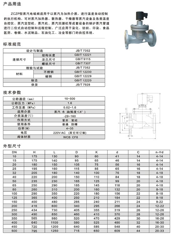 ZCZP型蒸汽電磁閥