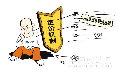 油價“市場化”?