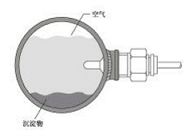 西門機電SEMEM FR12型電子式流量開關 安裝