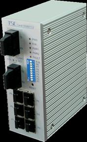TSC Carat5508EF系列網管型卡軌式工業冗余環網交換機