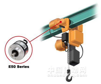 奧托尼克斯 外徑?50mm軸型增量旋轉(zhuǎn)編碼器, E50S 系列