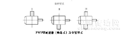 PWU平面包絡蝸桿減速機