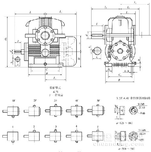 TPU包絡減速機