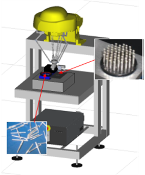航插針機(jī)器人裝配系統(tǒng)