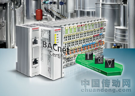 BACnet 樓宇控制器為實現能源節約型樓宇自動化提供最大靈活性。