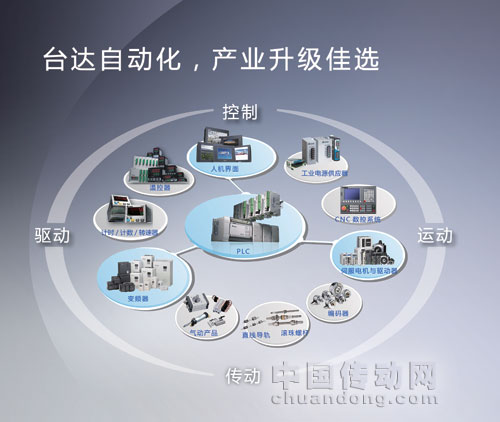 產品組圖：DMA210285-new