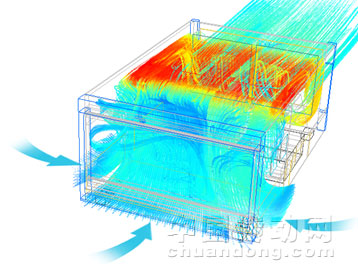 機(jī)箱前下方與兩側(cè)下緣,均提供進(jìn)風(fēng)點(diǎn)。