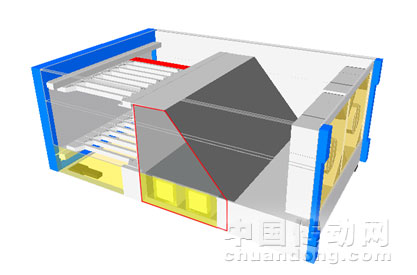 梯形部位顯示該電源供應(yīng)模塊擁有獨(dú)立的流場(chǎng),同時(shí)左右也提供獨(dú)立的開(kāi)孔散熱