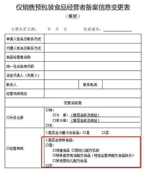 重磅!銷售預包裝食品由"辦證"改"備案"