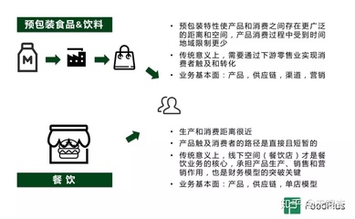 為什么螺螄粉那么臭,還有很多人喜歡吃?