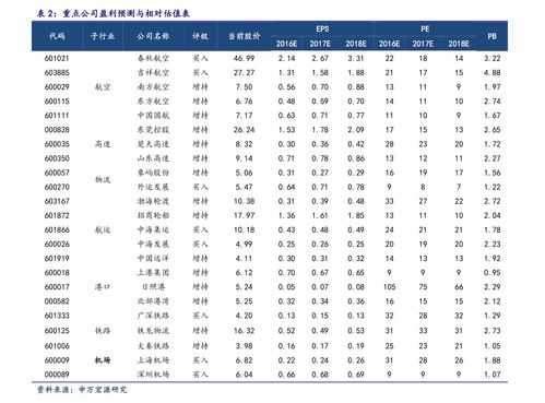 克明面業什么時候上市的 002661克明面業