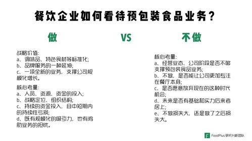 餐飲企業如何做好預包裝食品