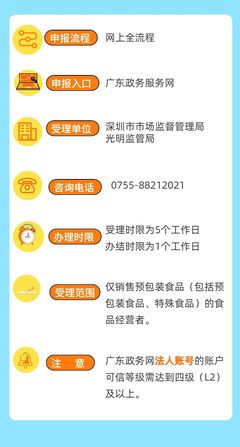 讓群眾零跑腿!“僅銷售預包裝食品首次備案”可網上一鍵辦結,申請流程看這里→